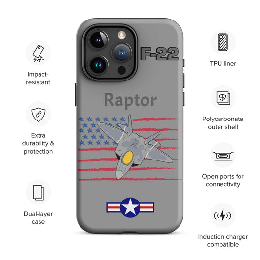RaptorGuard iPhone Case (Without Quotes)