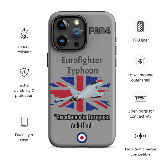 Typhoon Patriot iPhone Case